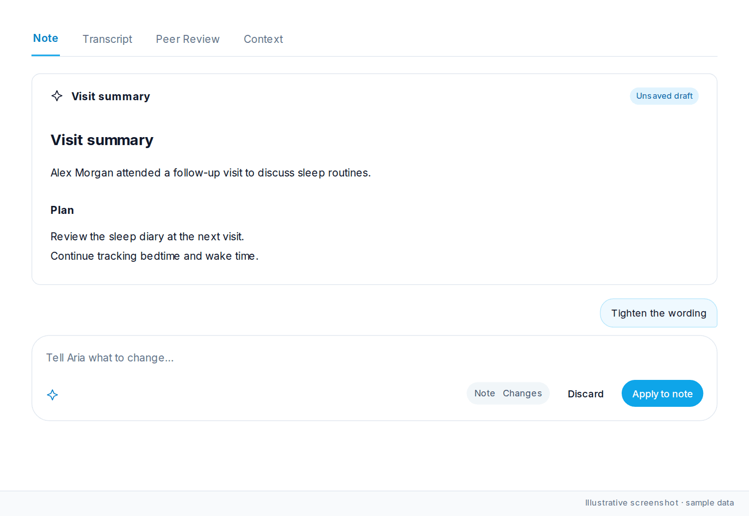 Aria edit preview with Unsaved draft, Note and Changes views, Discard, and Apply to note.