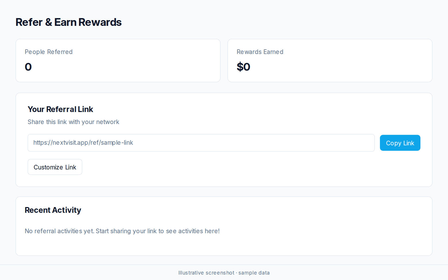 Referral dashboard showing a sample referral link, copy and customization controls, and recent activity.