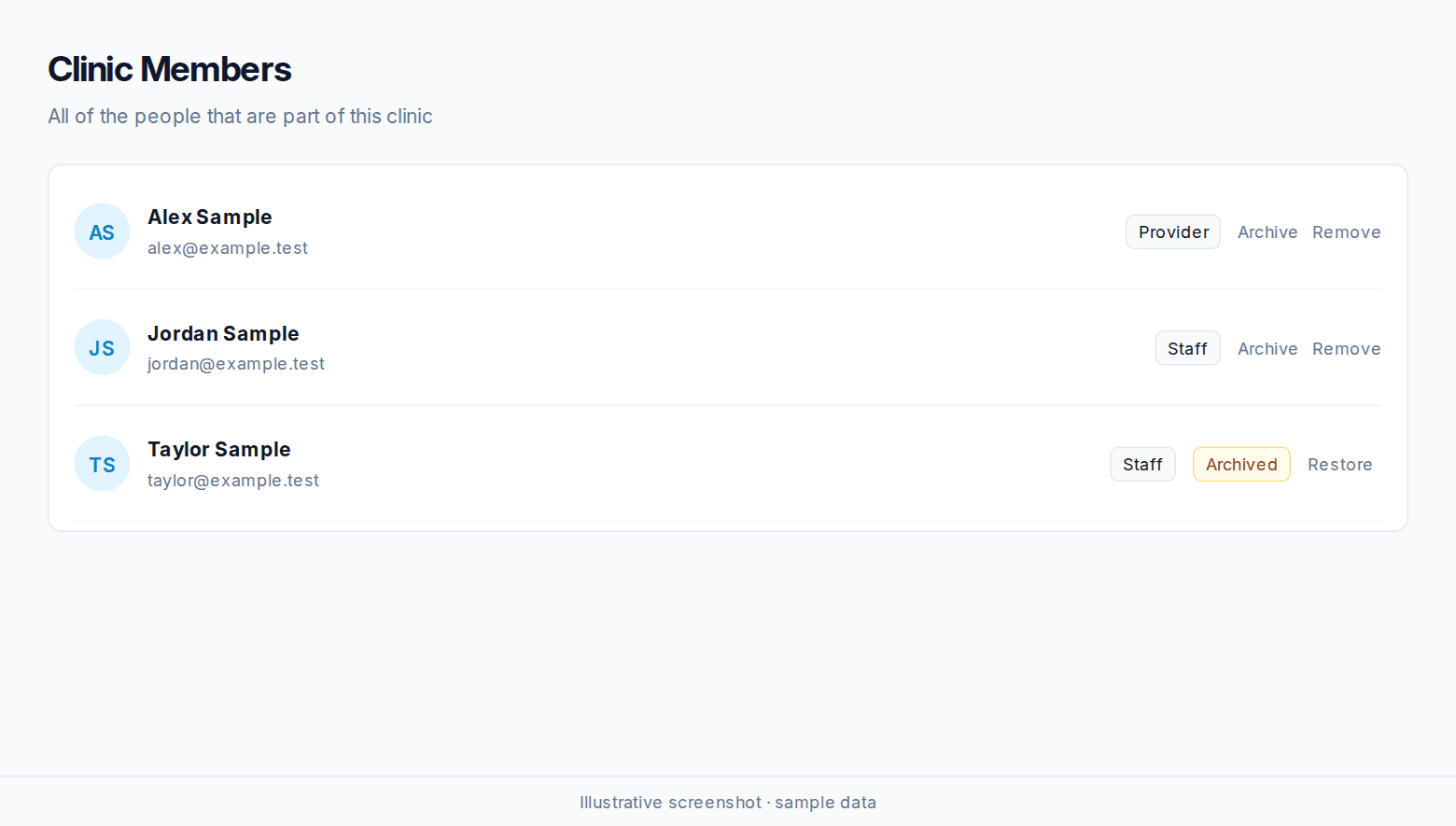 Clinic Members with sample Provider and Staff roles, an Archived member, and Restore controls.