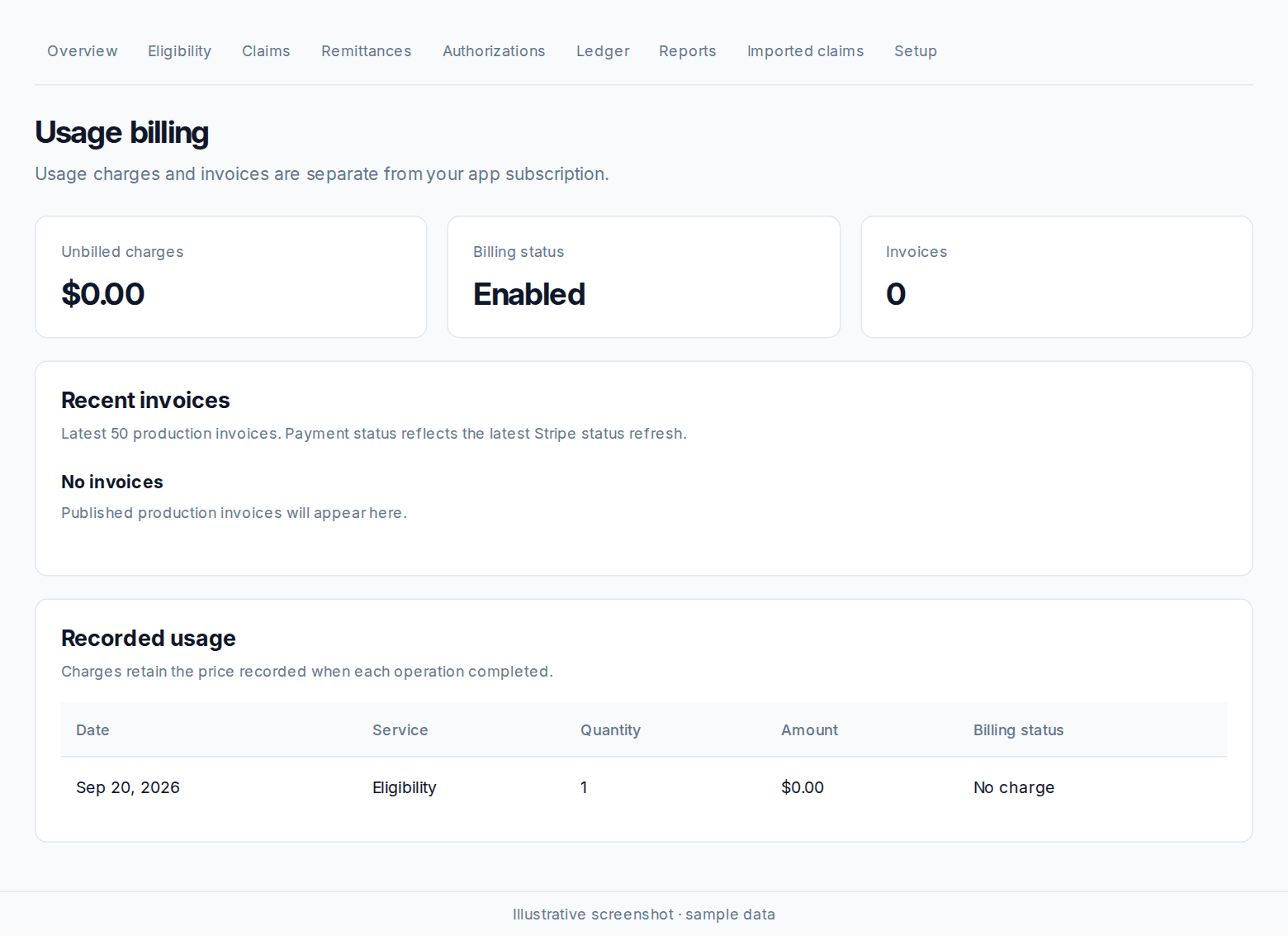 Insurance Usage billing showing unbilled charges, billing status, invoices, and recorded usage.