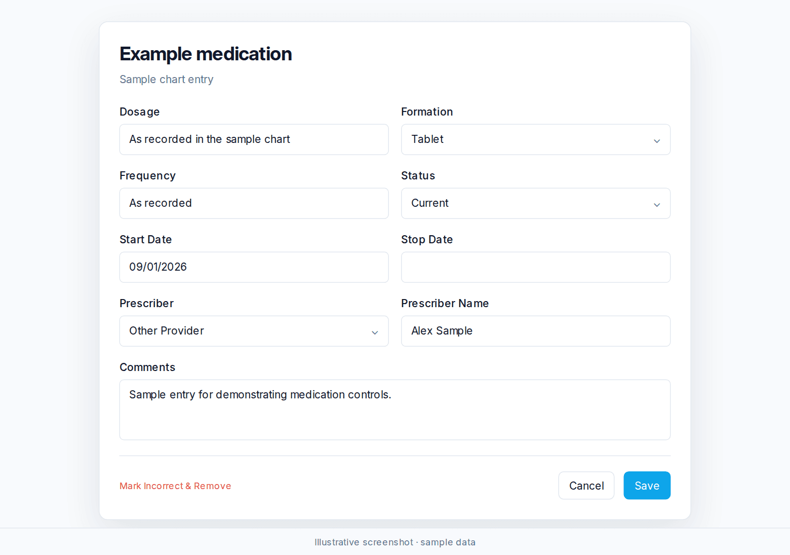 Medication editor with synthetic dosage, status, dates, prescriber, and comments fields.