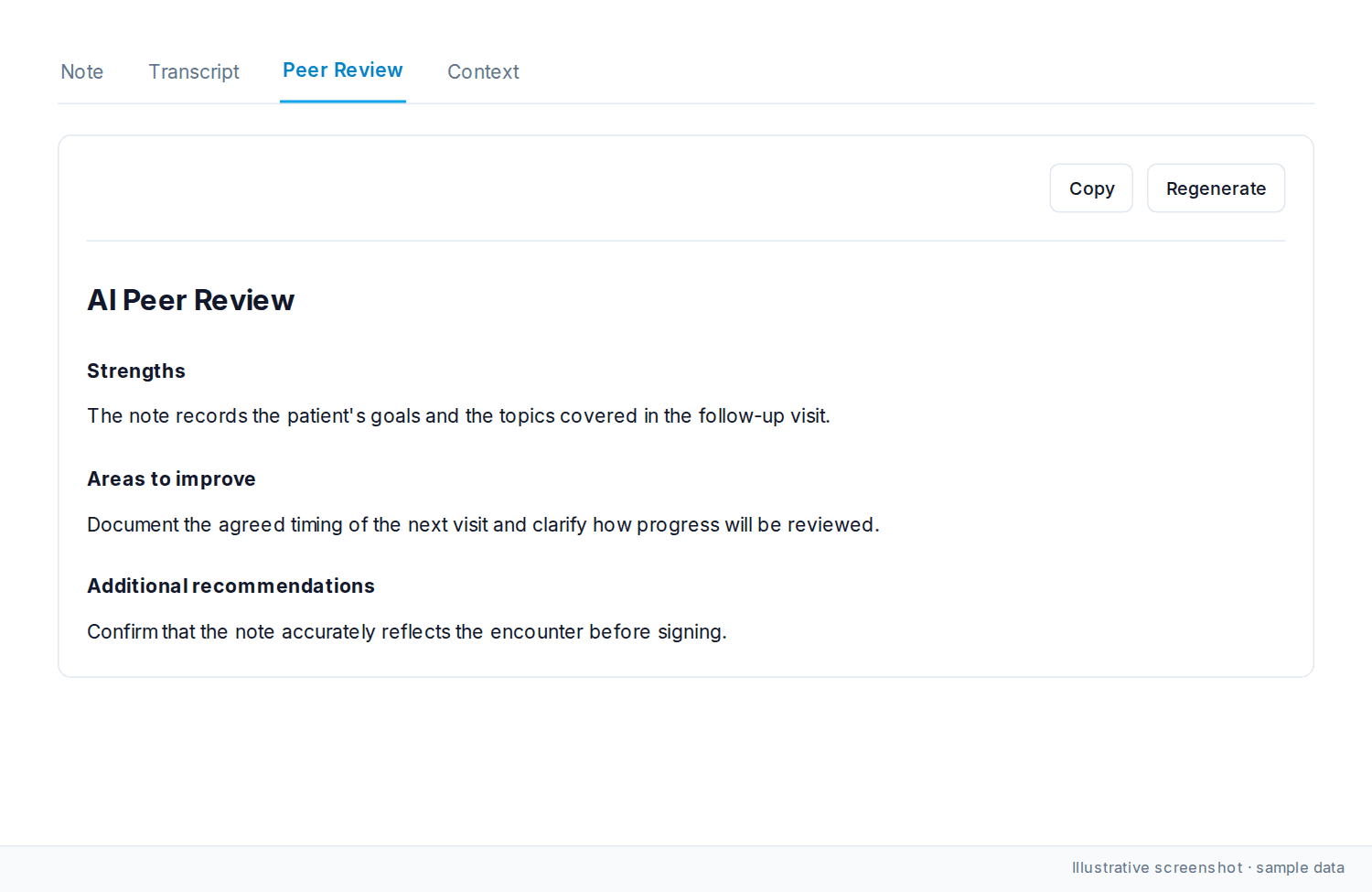 Peer Review tab showing a sample review with Copy and Regenerate controls.